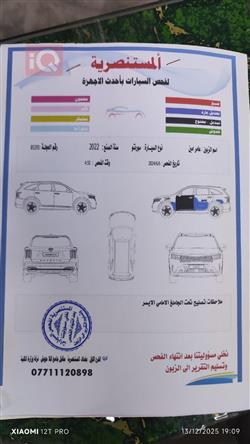 كيا سورينتو